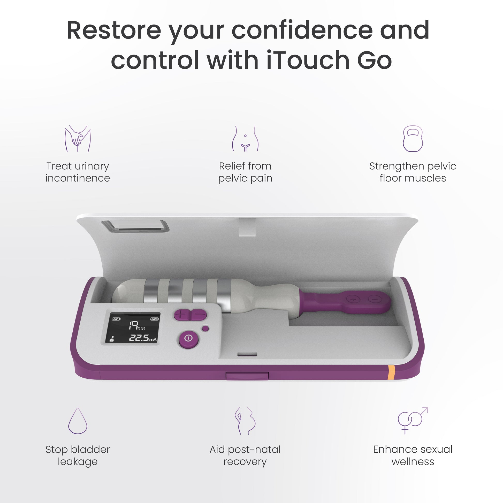 iTouch Go in its case, listing benefits including treating urinary incontinence and aiding post-natal recovery