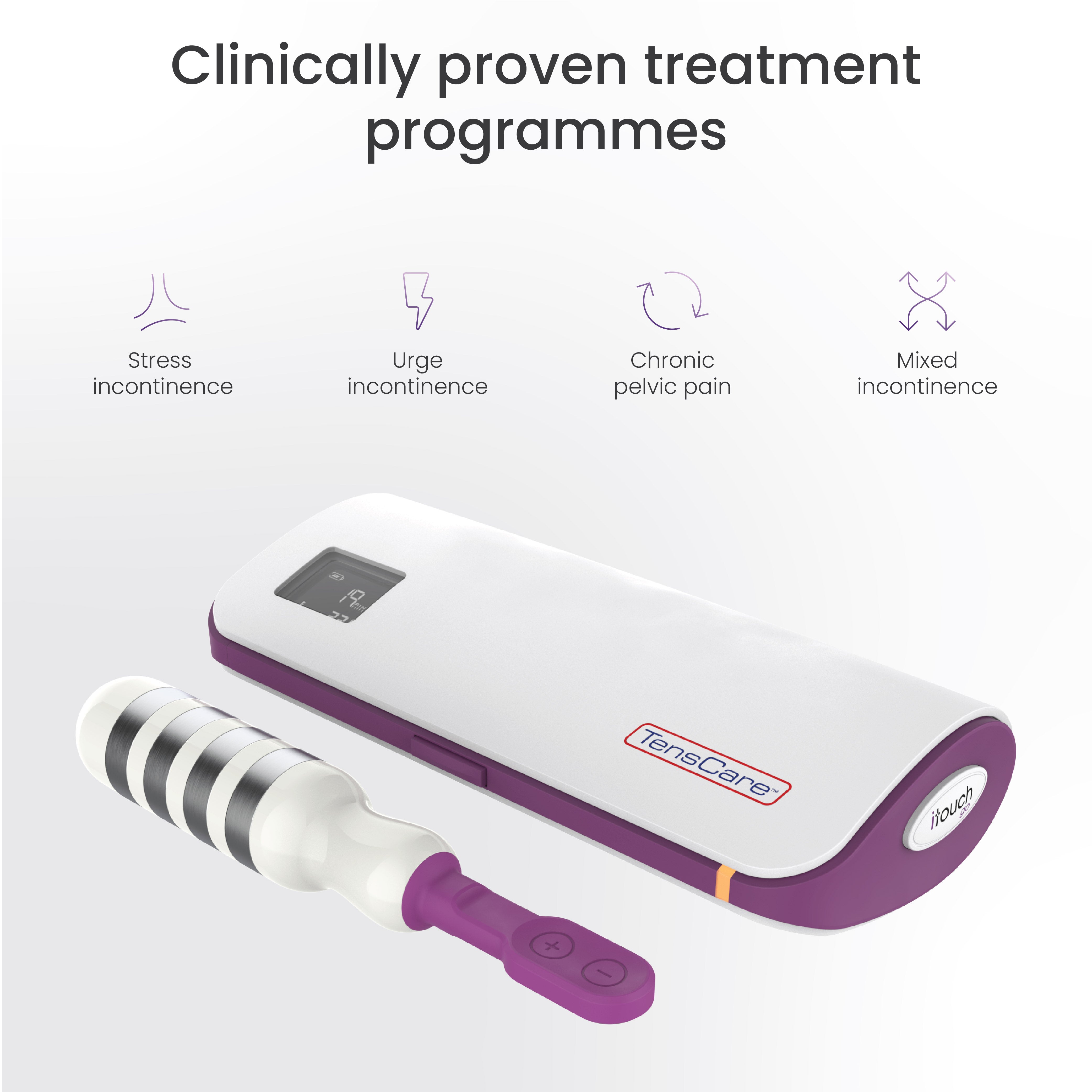 iTouch Go probe and case, listing clinically proven programmes for stress, urge, chronic pelvic pain and mixed incontinence