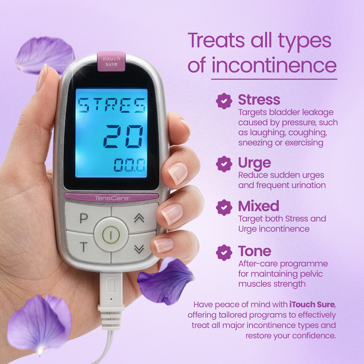 Hand holding the iTouch Sure unit, listing treatment of stress, urge and mixed incontinence and tone