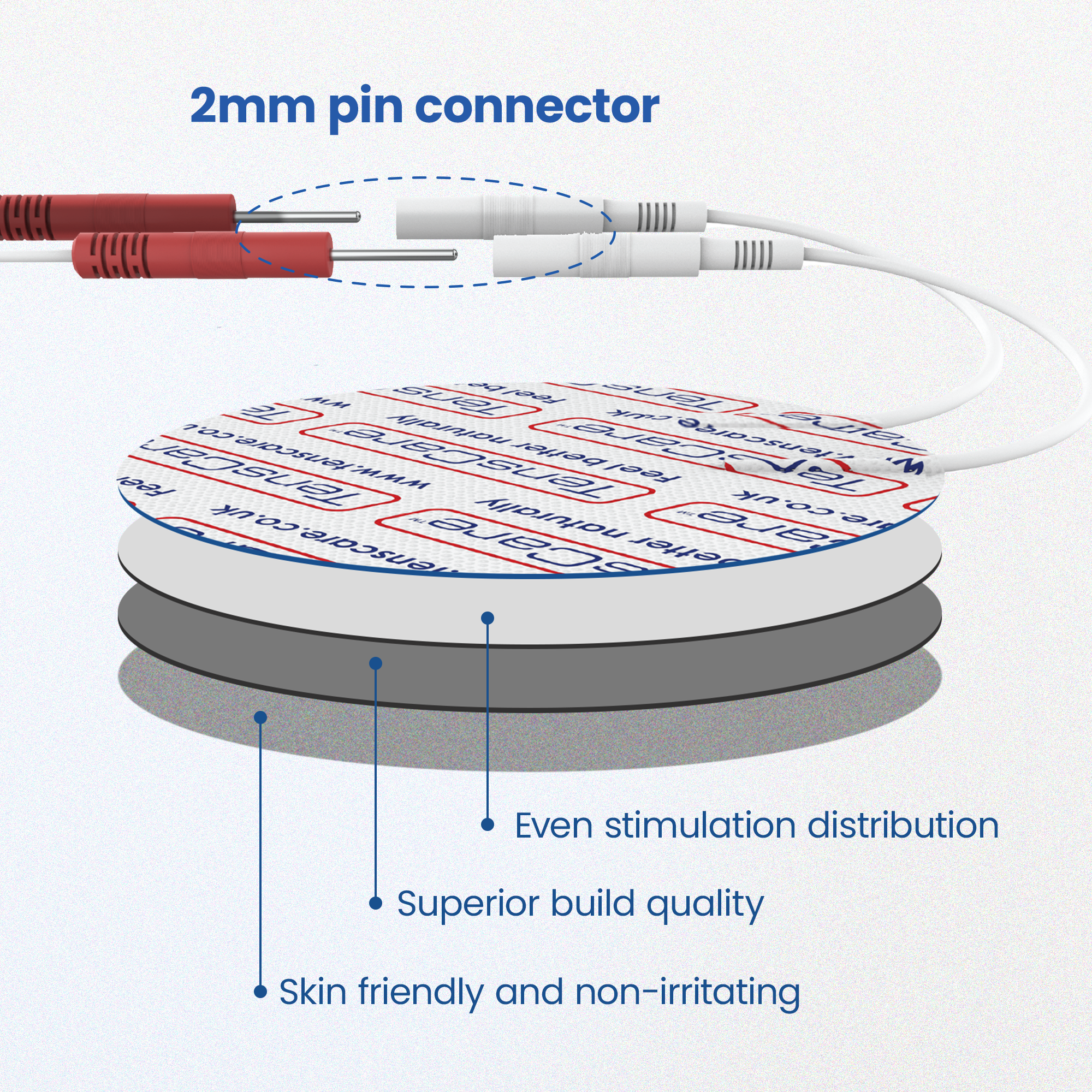 Cutaway of the face electrode showing its layers and 2 mm pin connector
