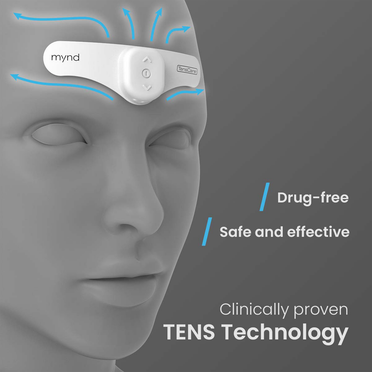 Diagram of the Mynd headband positioned on a face, described as drug-free and clinically proven TENS technology