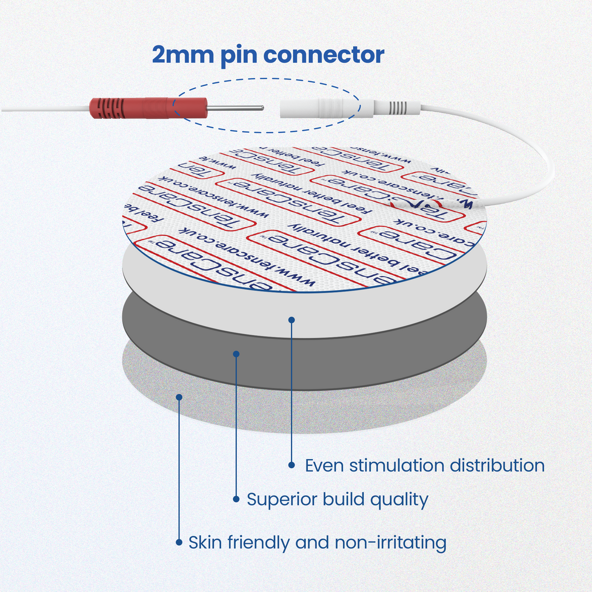 Cutaway of the 25 mm round electrode showing its layers and 2 mm pin connector