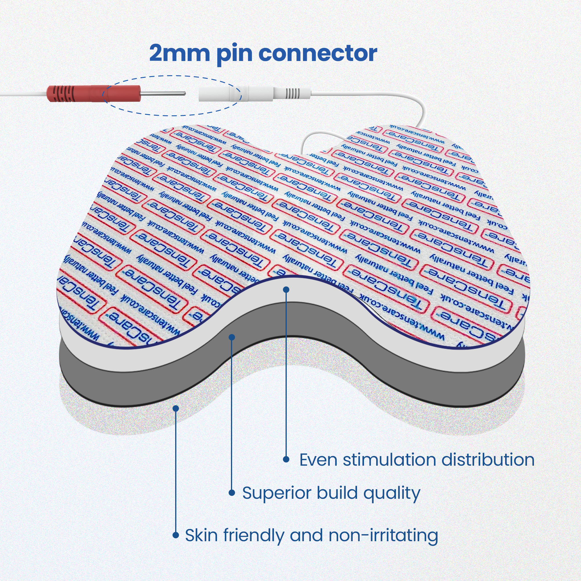 Cutaway of the butterfly electrode showing its layers and 2 mm pin connector