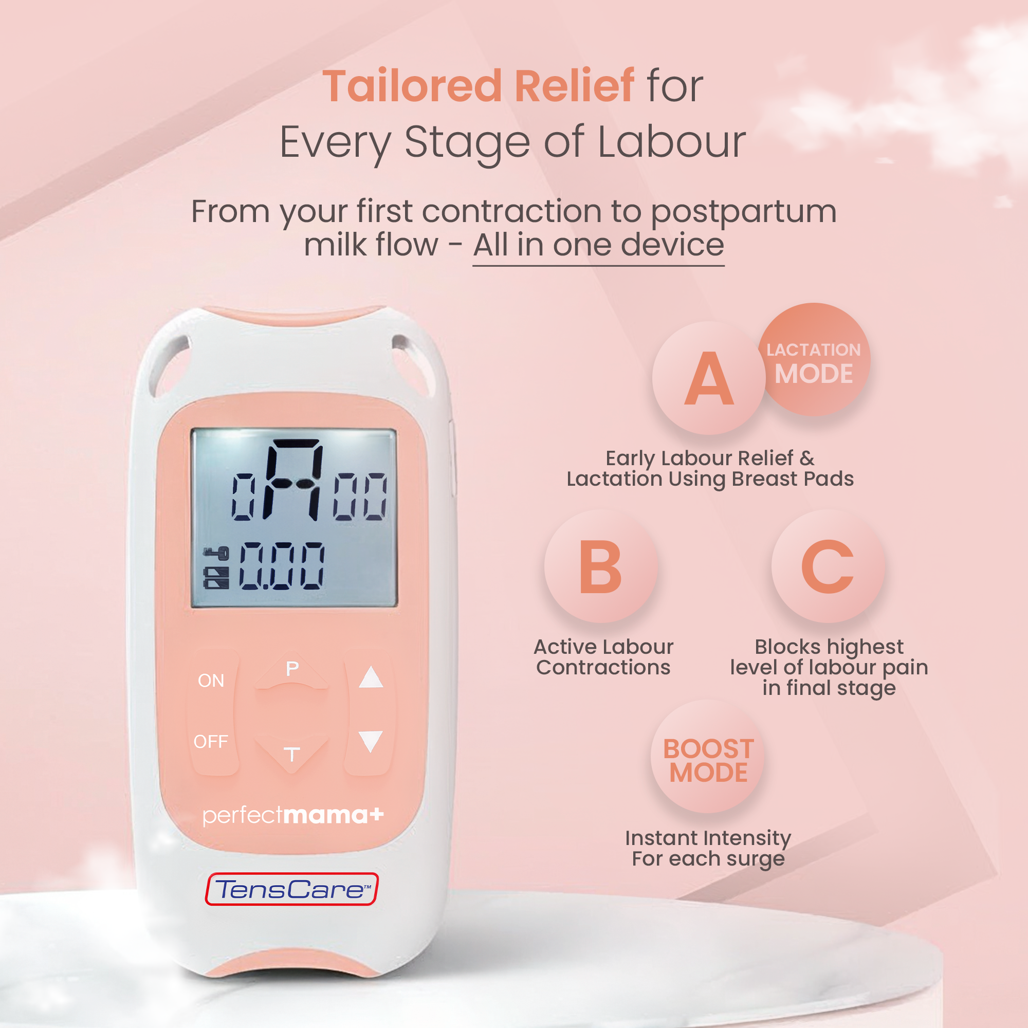 Perfect Mama+ programmes A, B and C plus Boost mode, tailored to every stage of labour