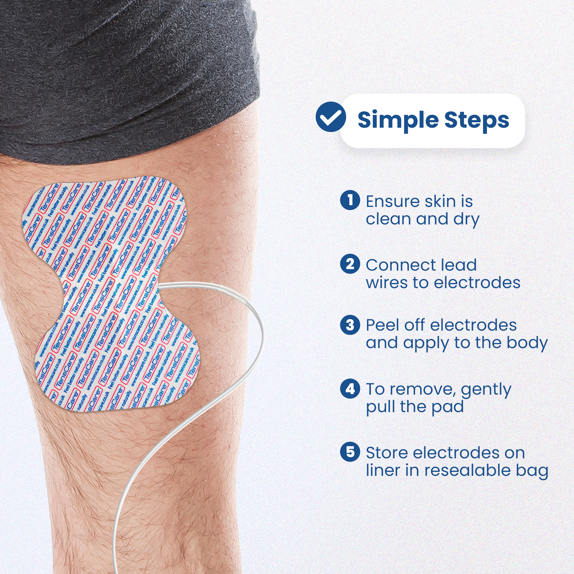 Butterfly electrode applied to a thigh beside five simple steps for use