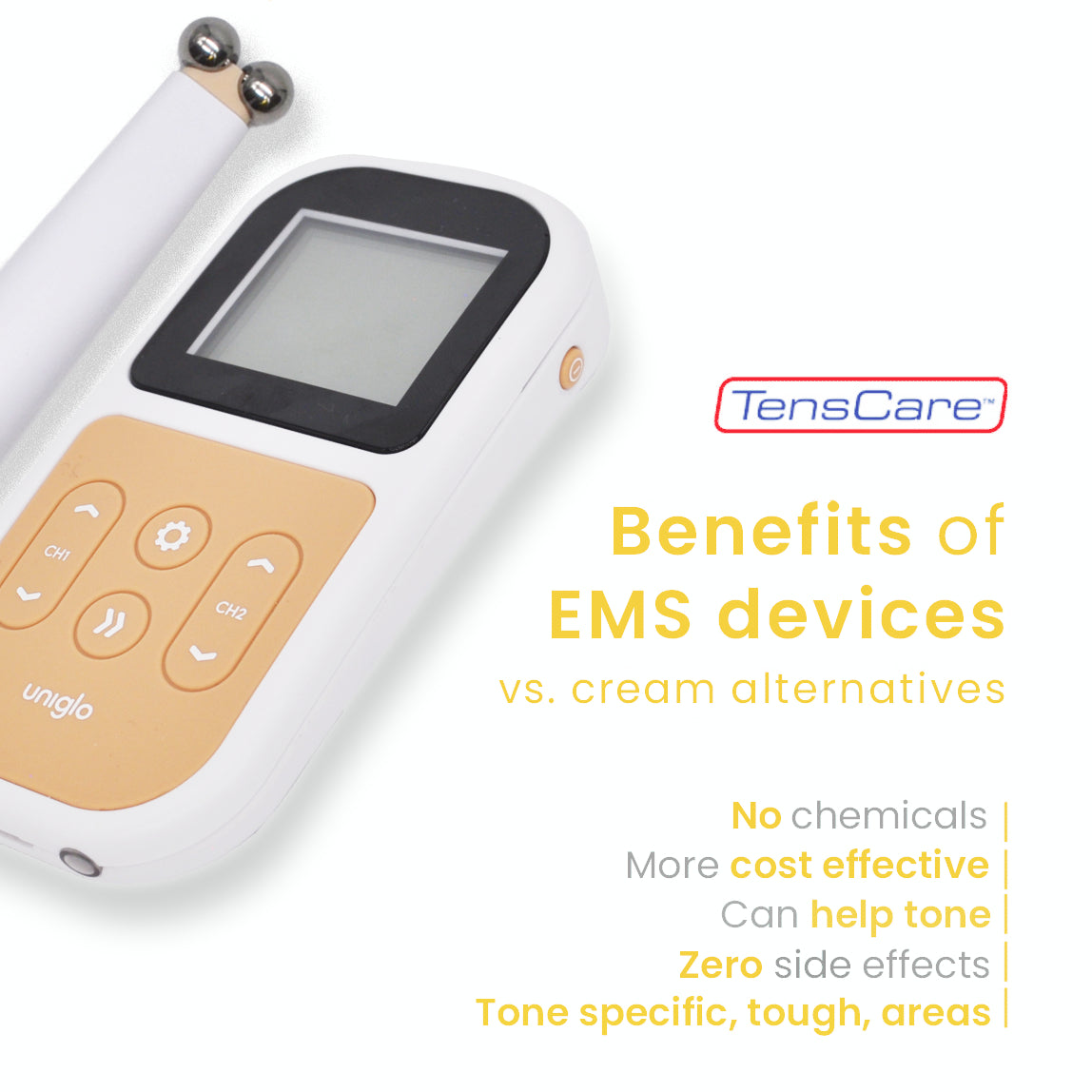 Uniglo unit beside a comparison of EMS devices against cream alternatives