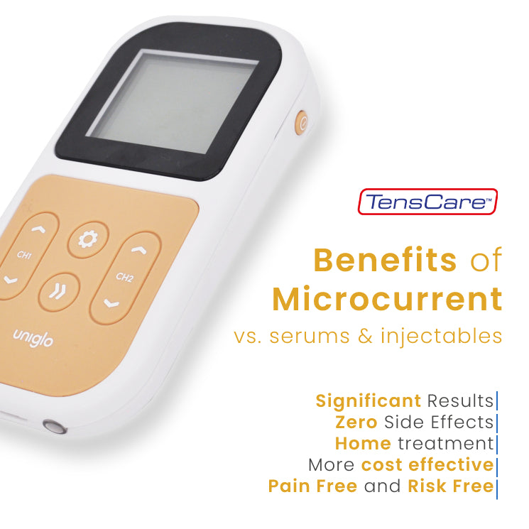Uniglo unit beside a comparison of microcurrent against serums and injectables