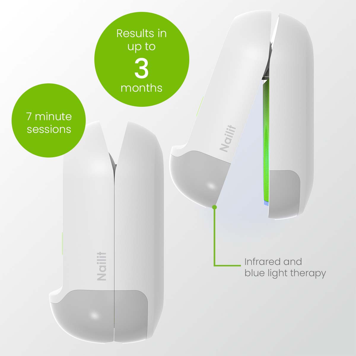 Nailit device with 7 minute sessions and results in up to 3 months, using infrared and blue light therapy