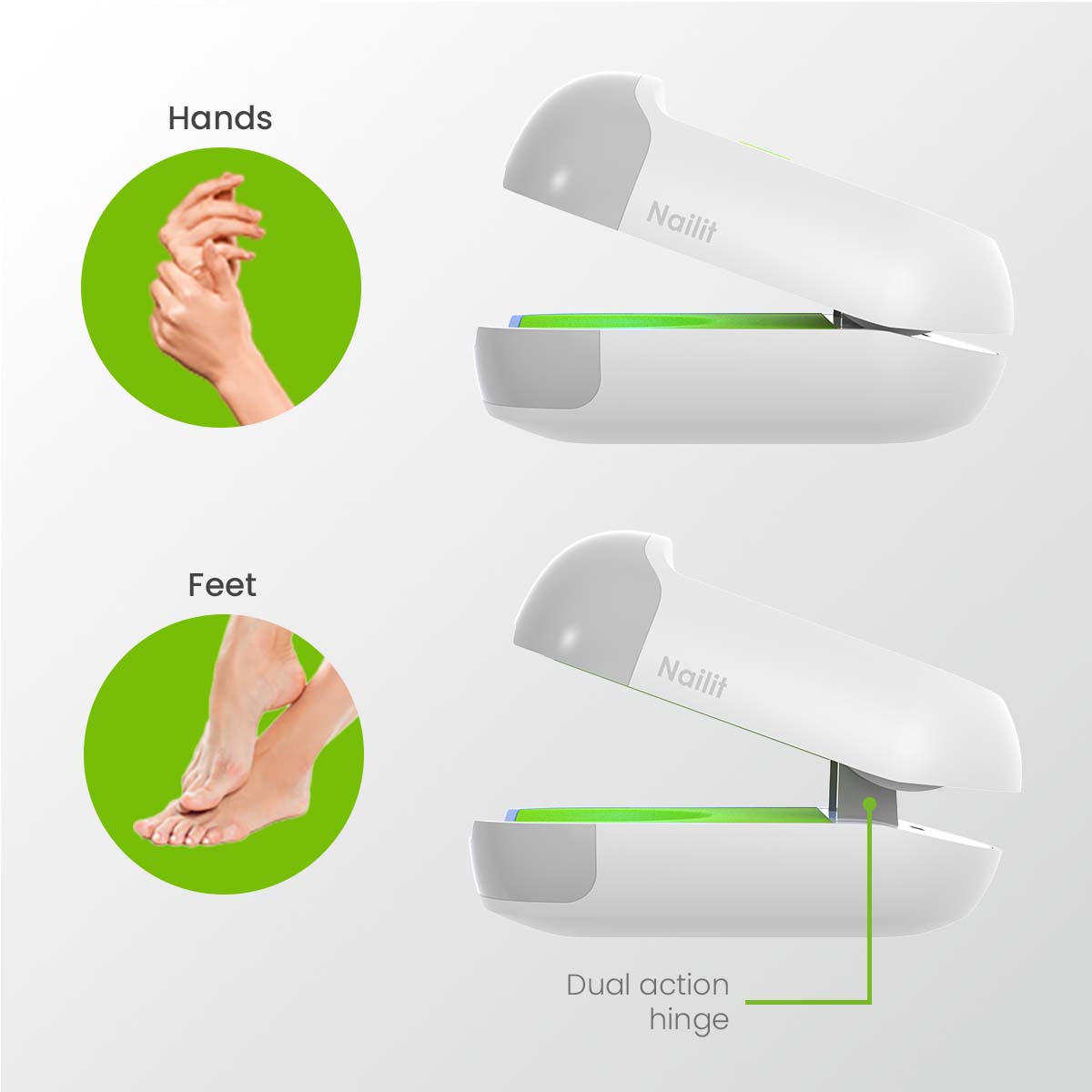 Nailit device shown configured for hands and for feet, using its dual action hinge