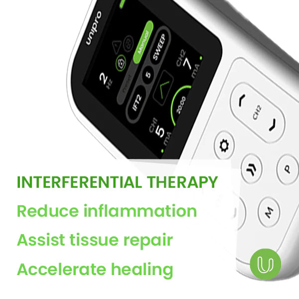 Close-up of the Unipro screen; interferential therapy reduces inflammation, assists tissue repair and accelerates healing