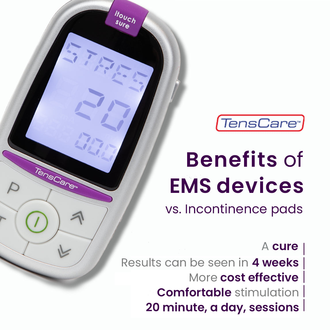 iTouch Sure unit beside a comparison of EMS devices against incontinence pads