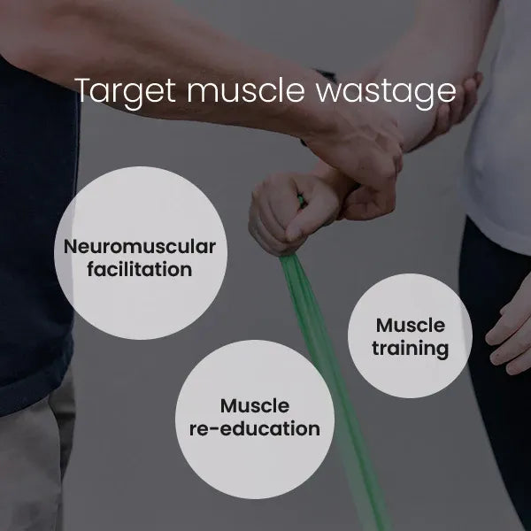 Physiotherapy with a resistance band; Perfect EMS targets muscle wastage and aids muscle re-education