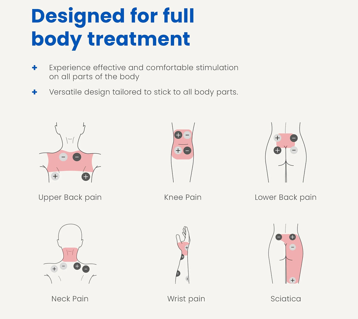 Body diagrams showing Cool Relief electrode placement for upper back, knee, lower back, neck, wrist pain and sciatica