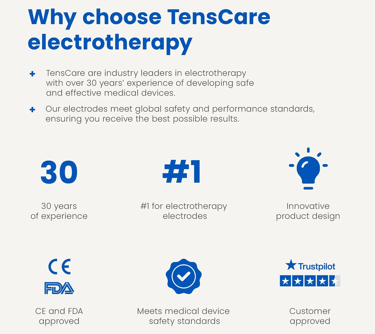 Why choose TensCare electrotherapy: 30 years of experience, CE and FDA approved, customer approved