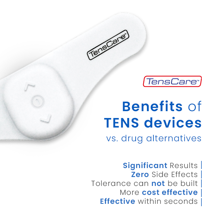 Mynd headband beside a list of TENS benefits compared with drug alternatives