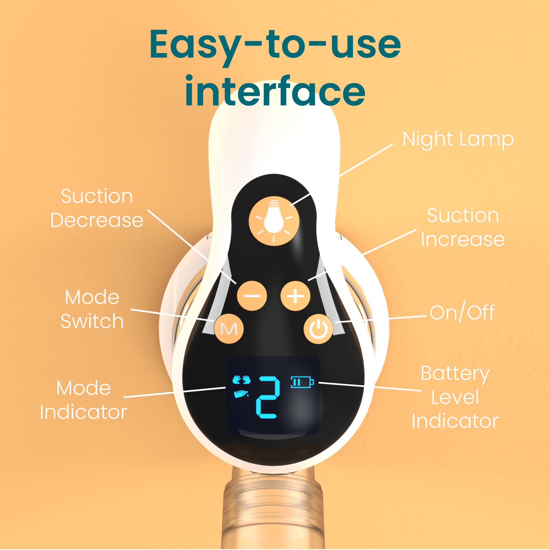 Labelled diagram of the Nouri Auto control panel: suction, mode switch, battery level and night lamp