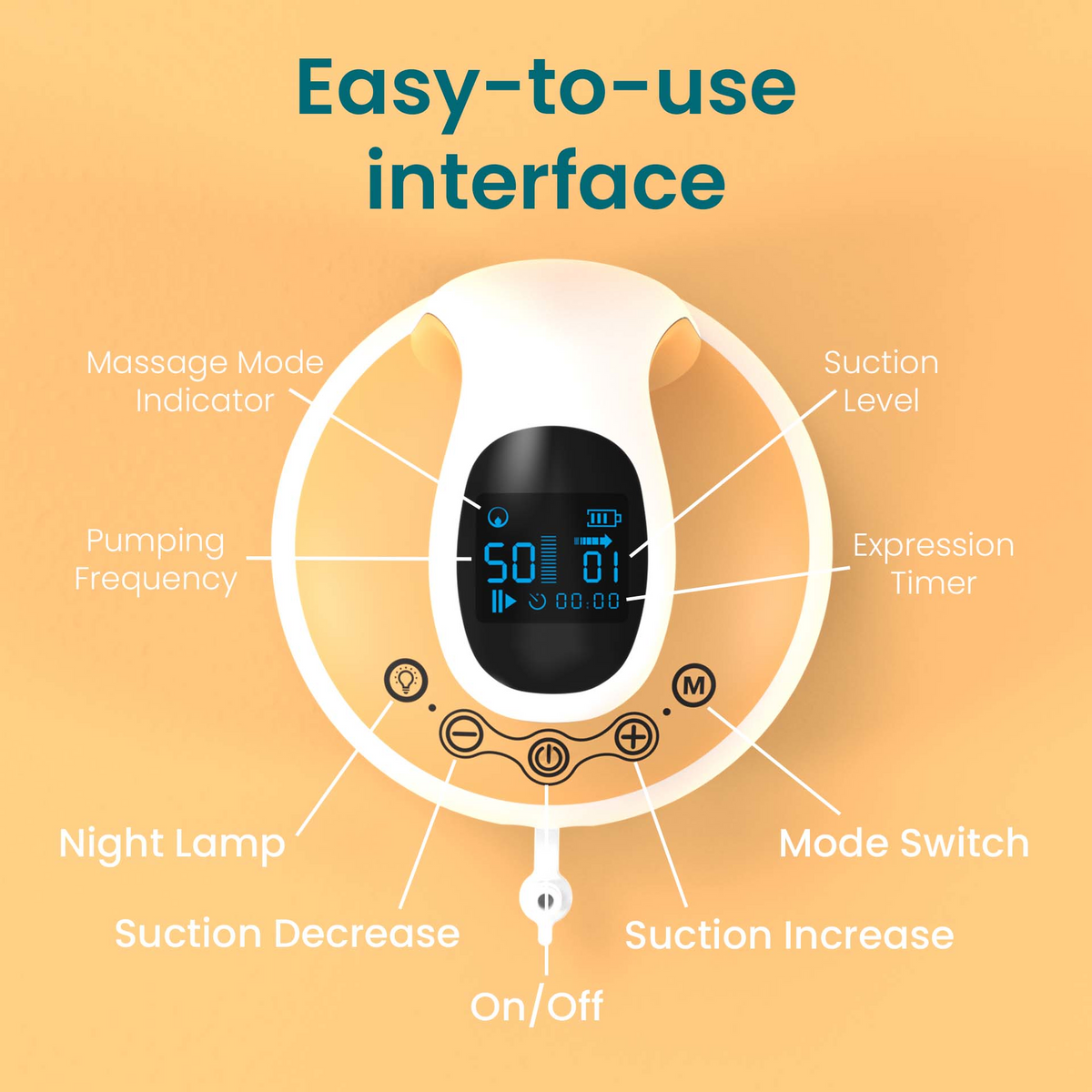 Labelled diagram of the Nouri Duo control panel: massage mode, suction level, pumping frequency and night lamp