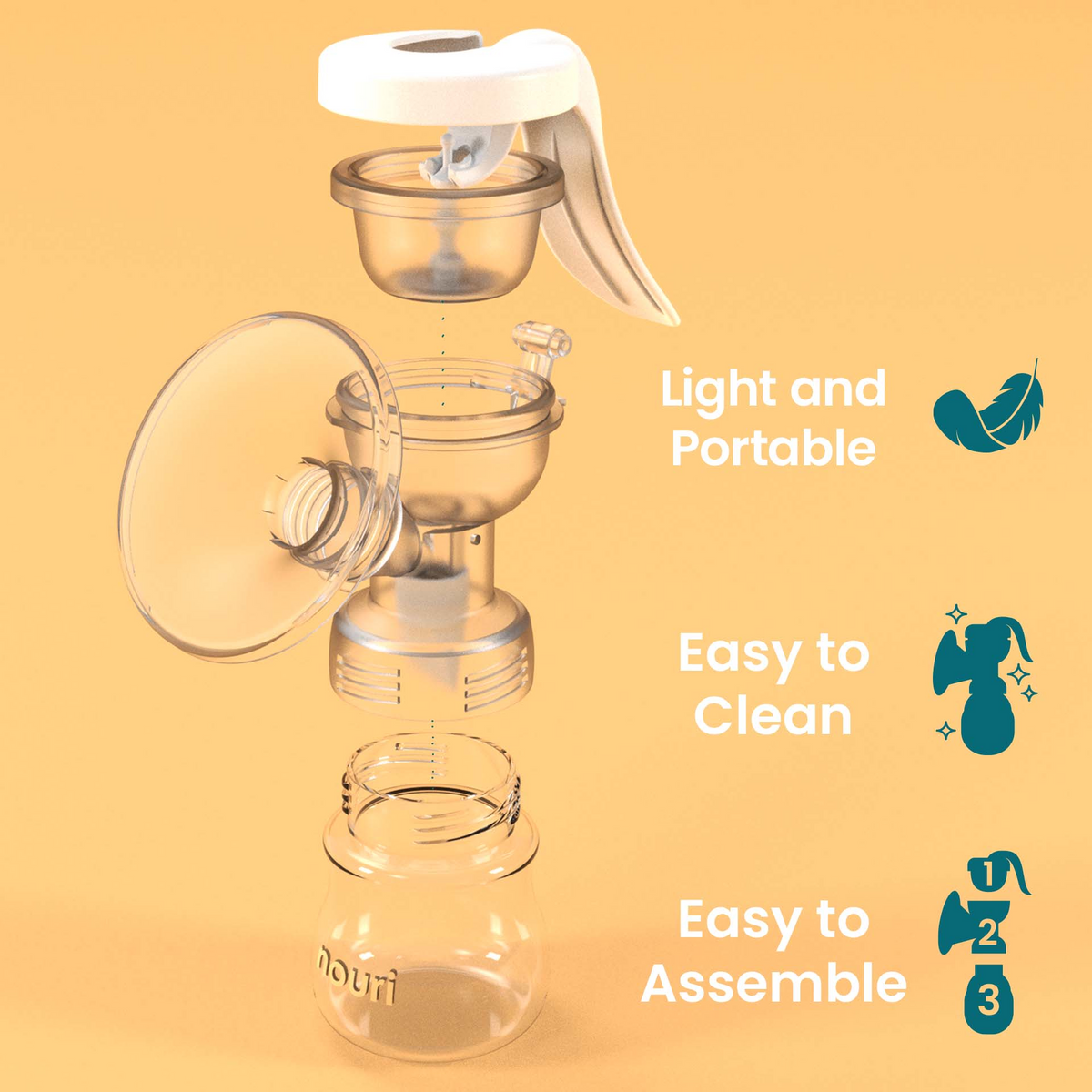 Exploded view of the Nouri Manual pump; light and portable, easy to clean, easy to assemble