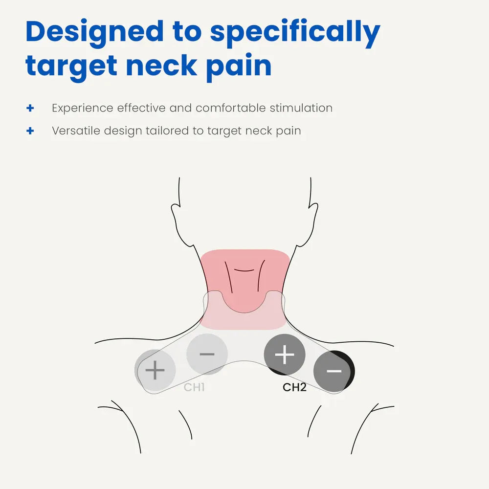 Diagram showing CH1 and CH2 electrode placement across the neck and shoulders