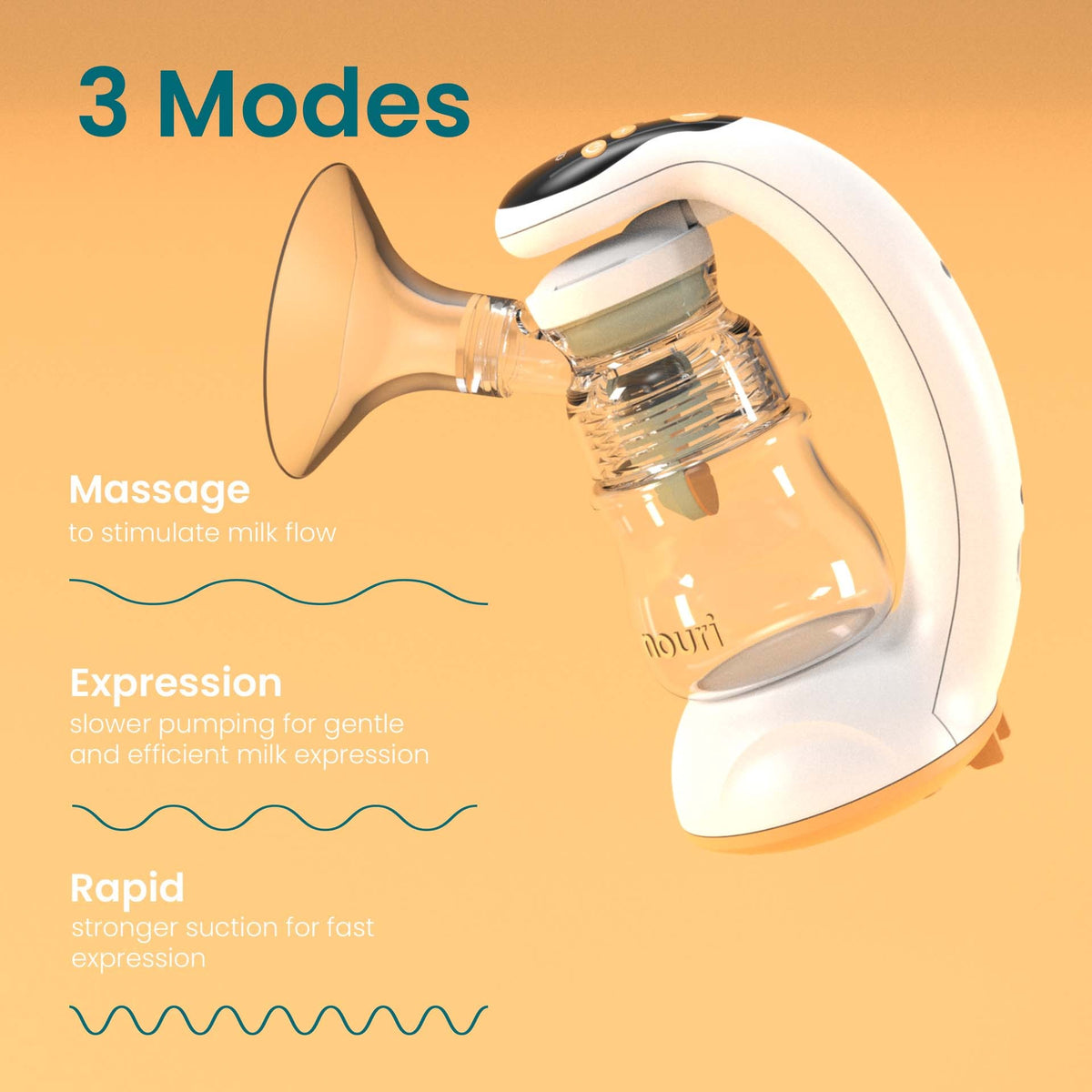 Nouri Auto breast pump showing its 3 modes: massage, expression and rapid